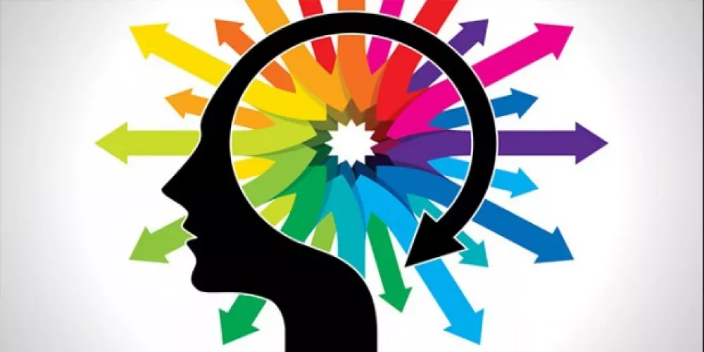 الوظائف النفسية MBTI افضل 8 تحدد نمط الشخصية