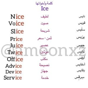 كلمة Ice واخواتها