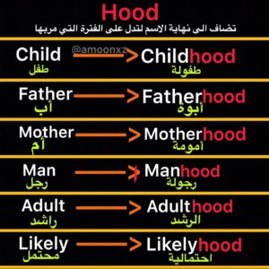 عائلات اللغه الانجليزيه Hood Dom