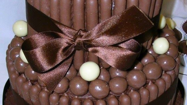 افضل تصميم قوالب شوكولاتة بالرياض توفرها 3 متاجر