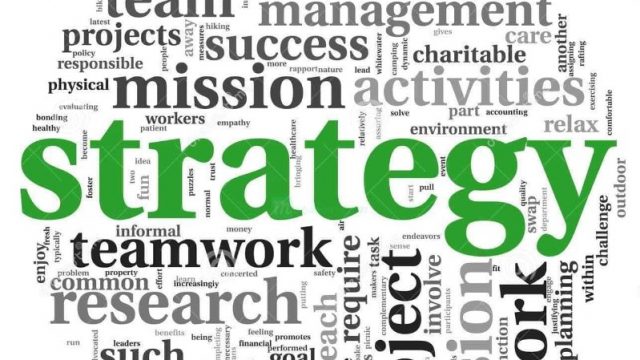 ماهو تعريف مصطلح استراتيجية الكلمة ومعناها ؟