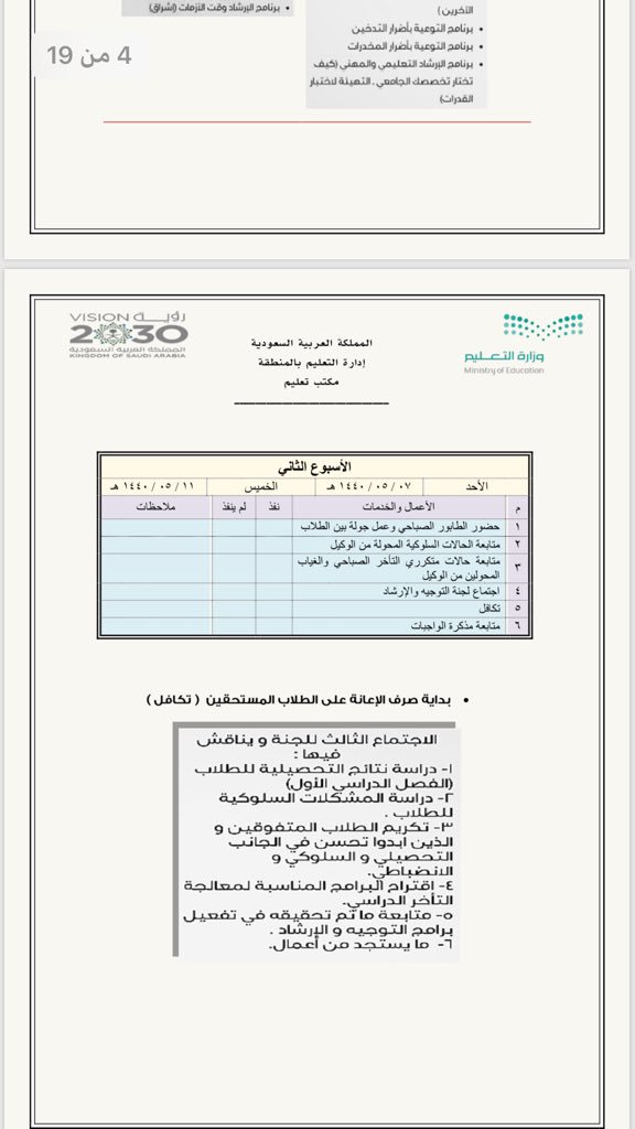 نماذج اجتماعات المرشدة الطلابية مع اهم التوصيات