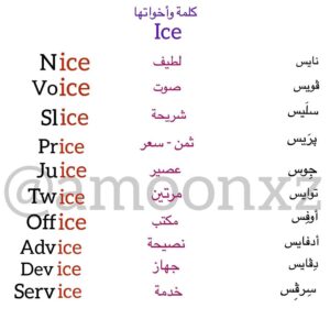 كلمة Ice واخواتها