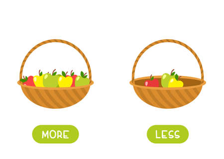 الفرق بين More & Less