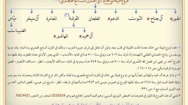 سلسلة كشف خرافات أشاعها البعض عن تاريخ نسب بني خالد